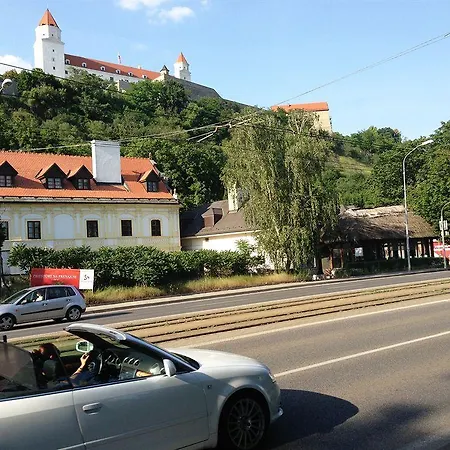 Marina Båthotell Bratislava
